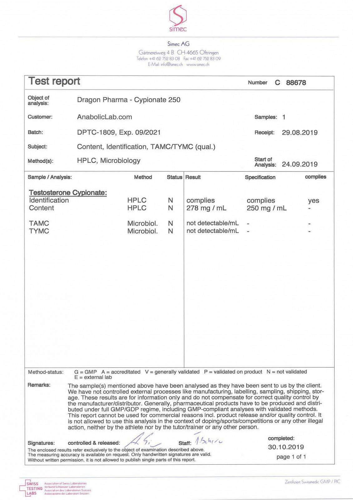 Dragon Pharma Cypionate Lab Test Results