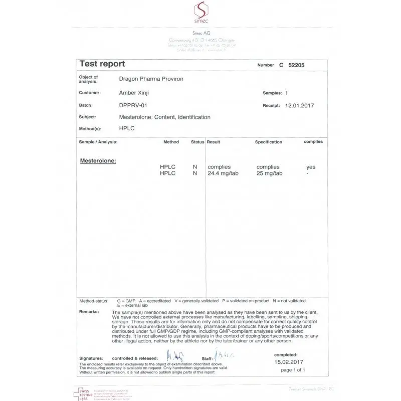 Proviron Lab Test