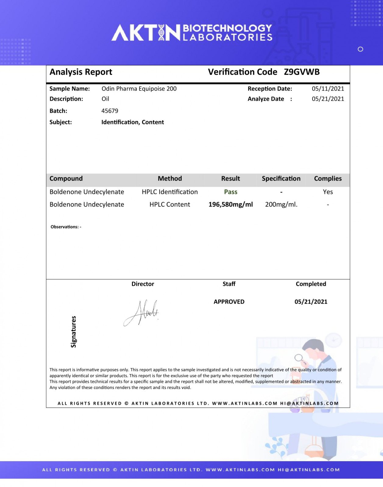 Odin Pharma Equipoise Lab Test