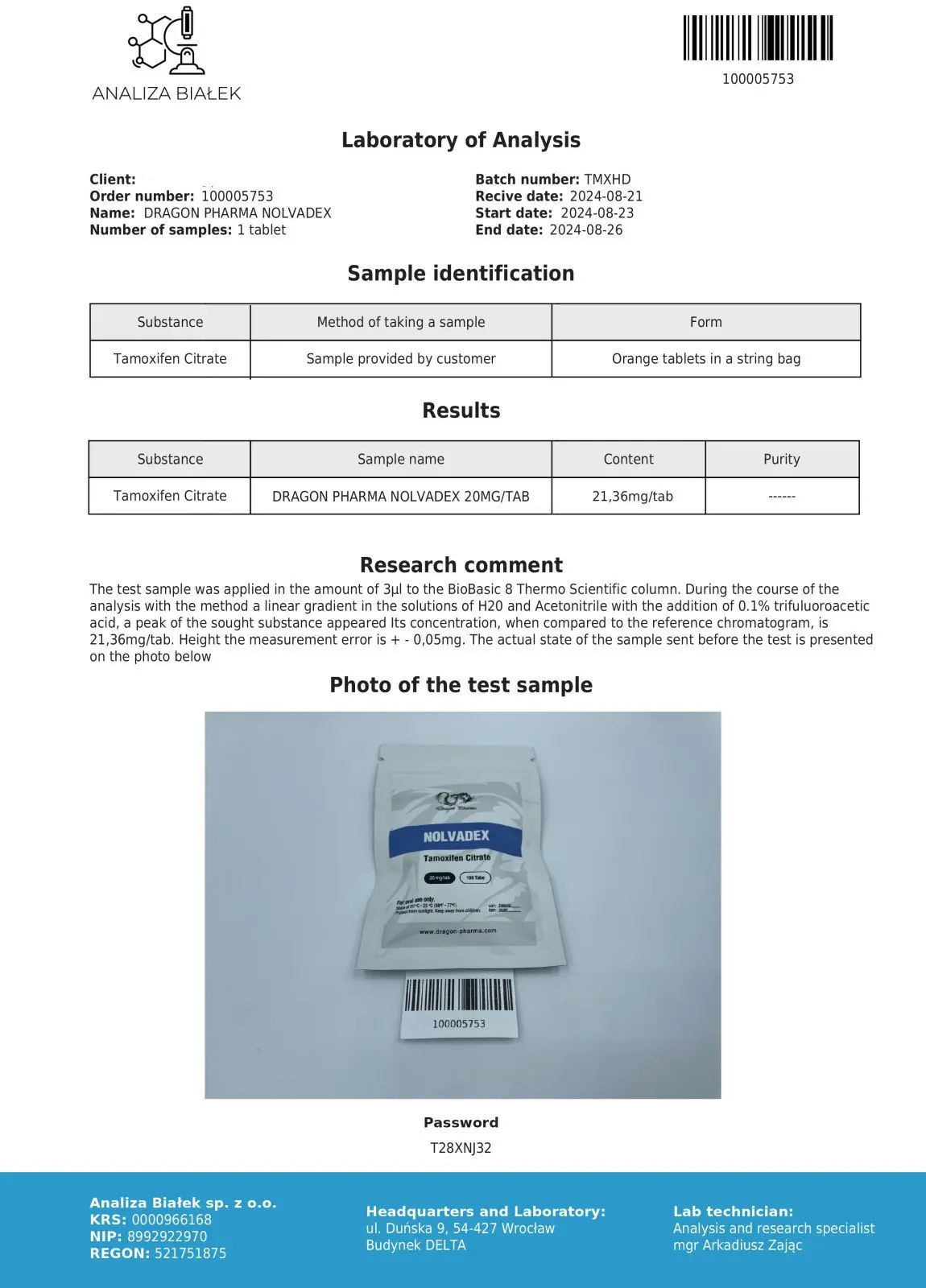 Dragon Pharma Nolvadex Lab Test