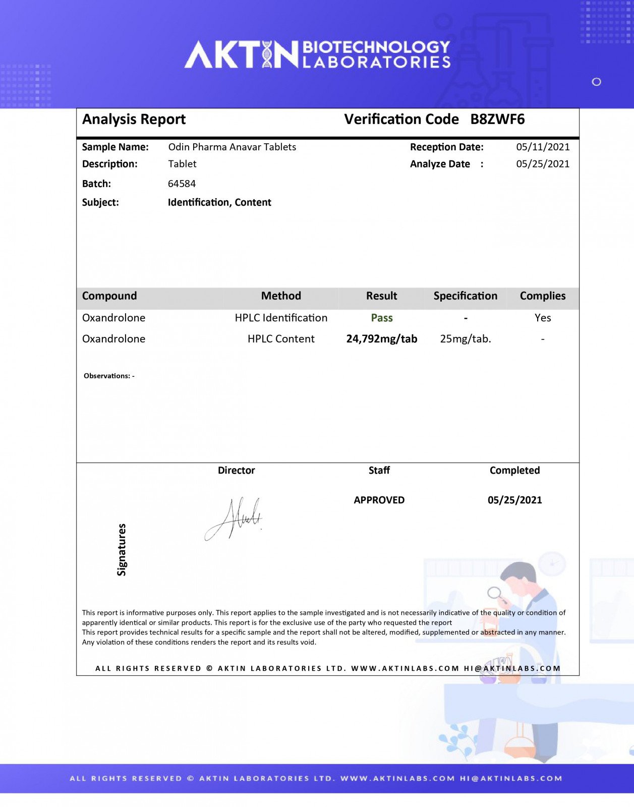 Odin Pharma Anavar Lab Test