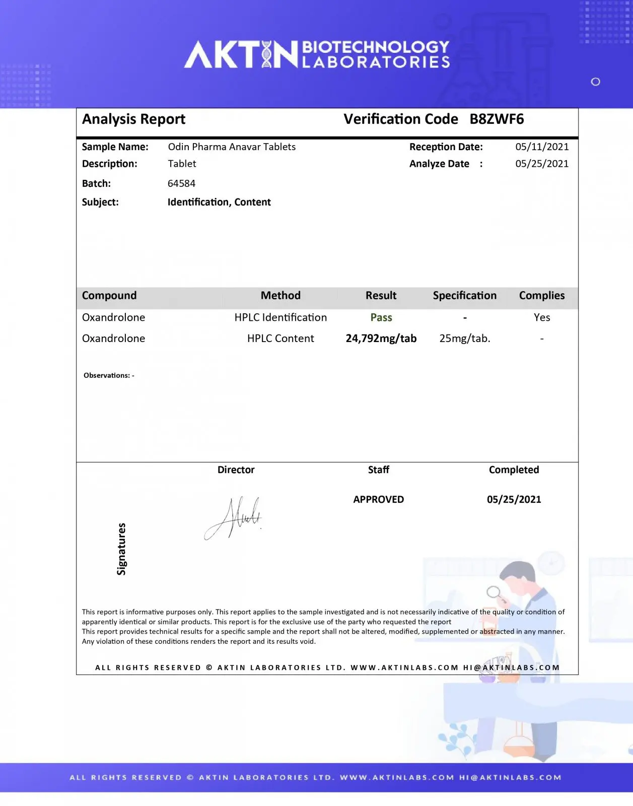 Odin Pharma Anavar Lab Test