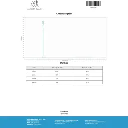 Dianabol 50
