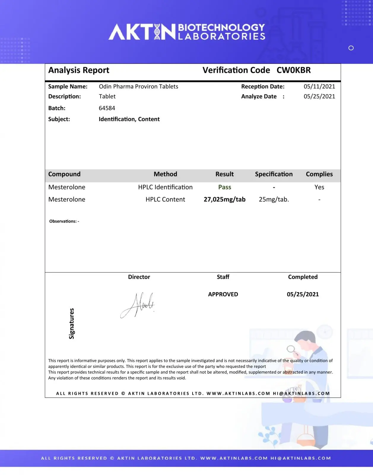 Odin Pharma Proviron Lab Test