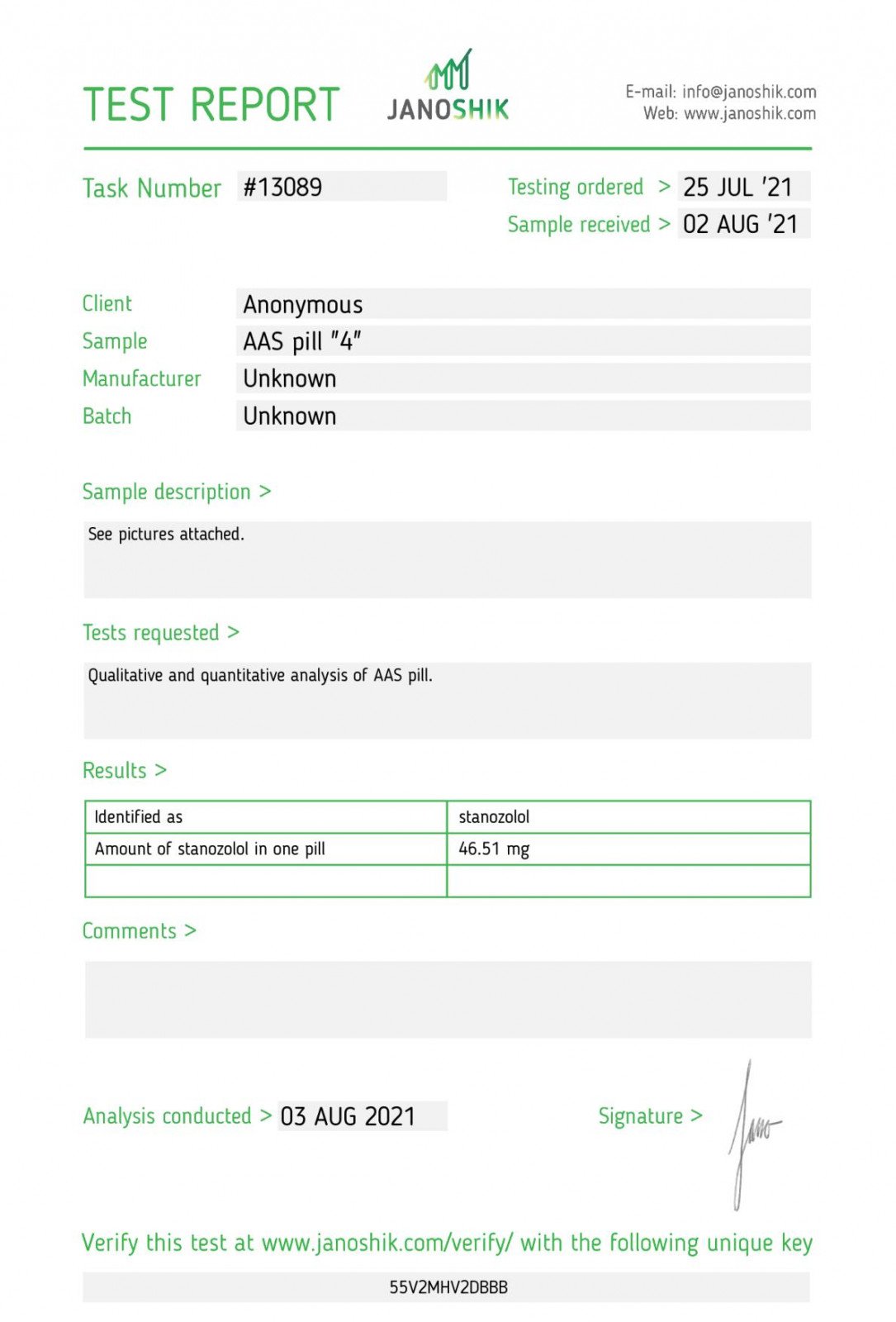 Odin Pharma Winstrol Lab Test